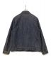 Euro Levi's (ユーロリーバイス) 70511 Denim Jacket インディゴ サイズ:M：15000円