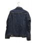 A.P.C. (アーペーセー) デニムジャケット インディゴ サイズ:XS：5000円