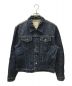 HELMUT LANG（ヘルムートラング）の古着「CLASSIC RAW DENIM JACKET」｜スカイブルー