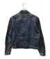 HELMUT LANG (ヘルムートラング) CLASSIC RAW DENIM JACKET スカイブルー サイズ:50：24800円