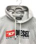 DIESELの古着・服飾アイテム：8000円