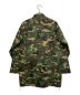 nonnative (ノンネイティブ) TROOPER COAT COTTON RIPSTOP WITH WINDSTOPPERR 2L オリーブ 未使用品：5000円