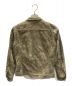 nonnative (ノンネイティブ) WORKER JACKET COW SUEDE カーキ：7000円